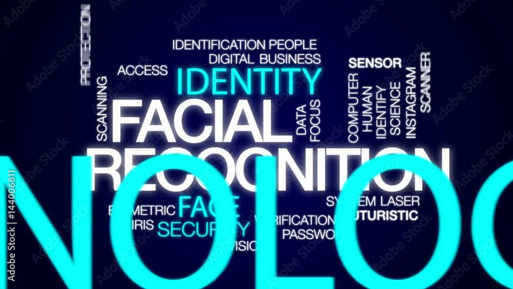 Poster facial recognition animated word cloud, text design animation.