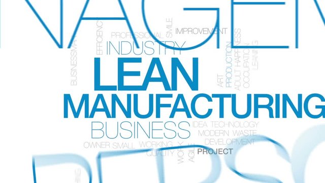 Lean manufacturing word cloud, text design animation. Kinetic typography.