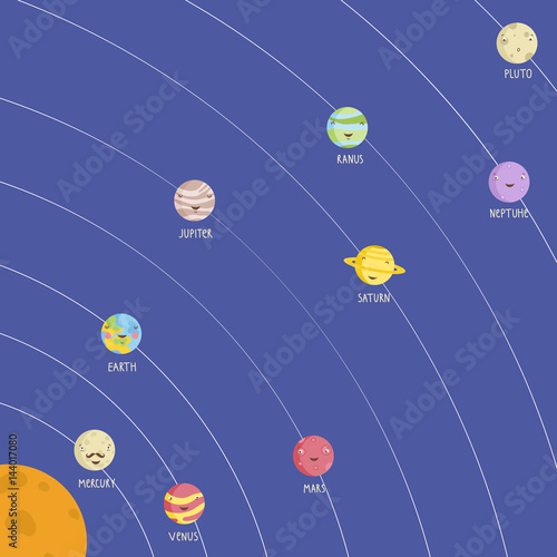 Solar System Model With Smiling Planets Mercury Earth