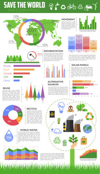Save the world infographic for ecology design