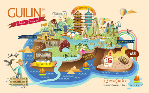 Guilin travel elements collection