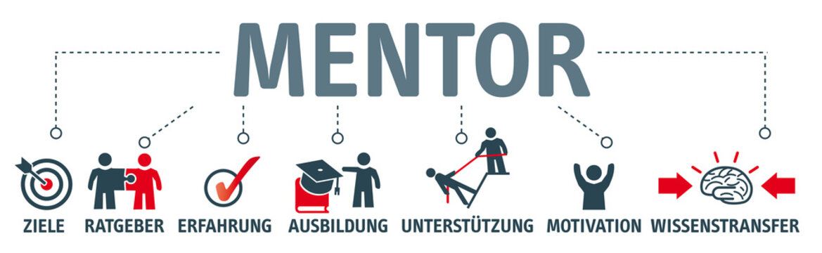 Banner Mentoring Konzept