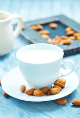 almond milk
