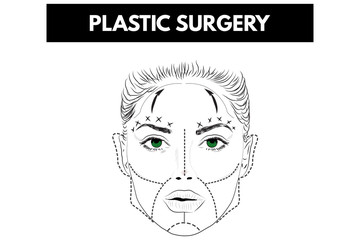 Woman Face With Red lines. Plastic Surgery. Vector illustration.