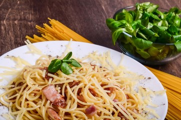 Meat paste. Spaghetti with bacon