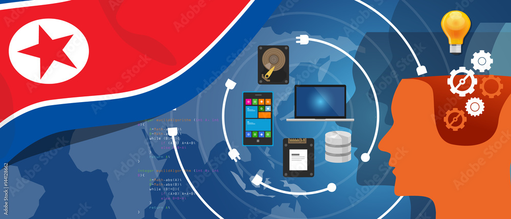 Poster north korea or democratic people s republic of korea information technology digital infrastructure c