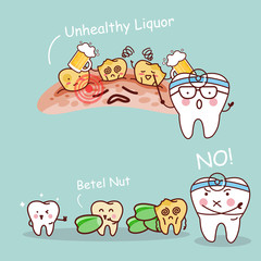 Fototapeta premium tooth with healthy concept