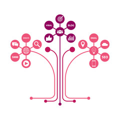 Digital marketing illustration. Flat design