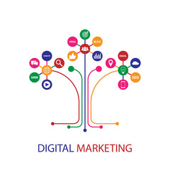 Digital marketing illustration. Flat design