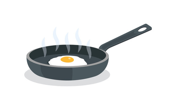 fried eggs on pan with handle