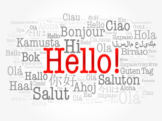 Hello word cloud in different languages of the world, background concept