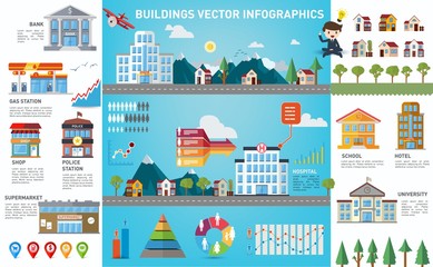 Urban buildings collection infographics template with charts and diagrams