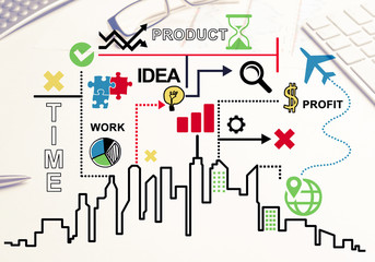 Make your sales grow