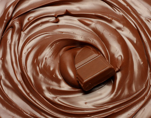 Melted chocolate background / melting chocolate/ chocolate background