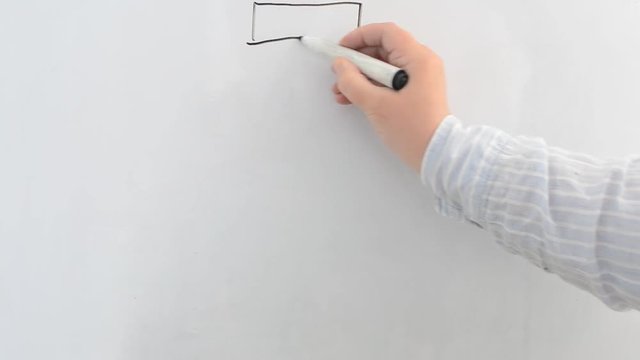 The flowchart on a board.