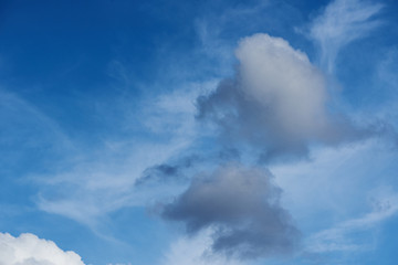 Fototapeta na wymiar Grey clouds on blue sky