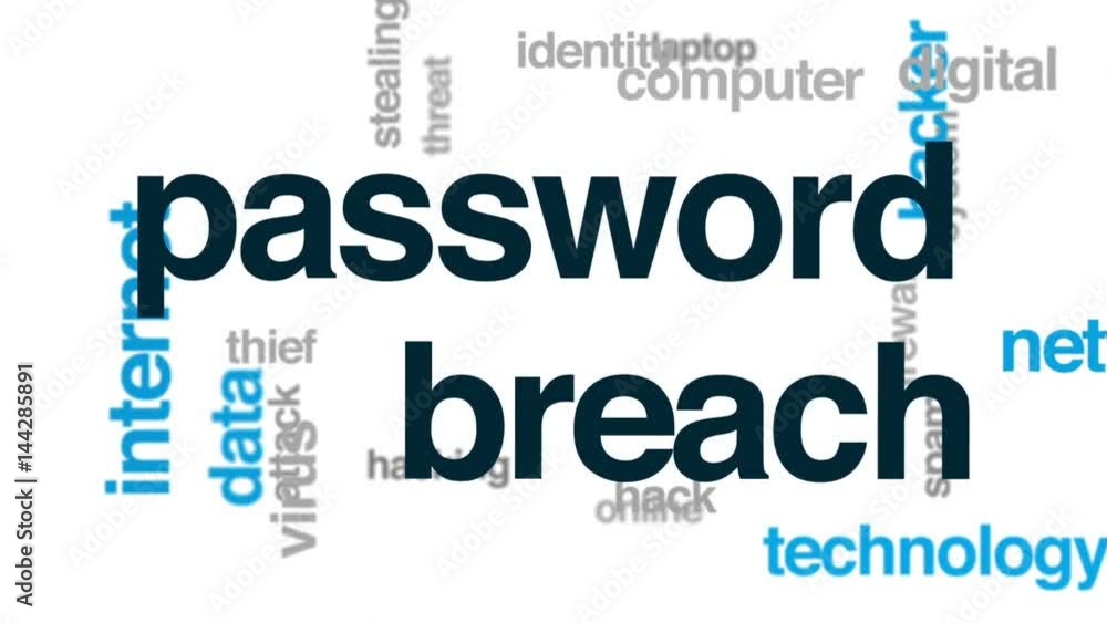 Poster password breach animated word cloud, text design animation.