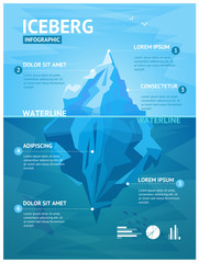 Iceberg Infographic Menu. Vector