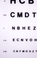 Optician eye test chart