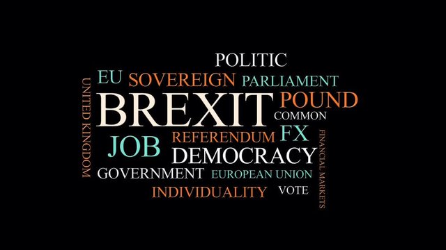 brexit and european union words concept