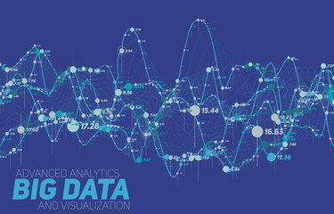 Big data line graph blue visualization. Futuristic infographic. Information aesthetic design. Visual data complexity. Complex data threads graphic visualization. Social network. Abstract graph.