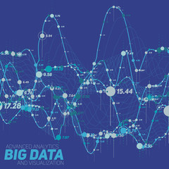 Big data line graph blue visualization. Futuristic infographic. Information aesthetic design. Visual data complexity. Complex data threads graphic visualization. Social network. Abstract graph.