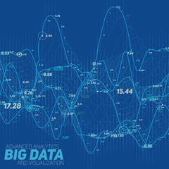 Big data line graph blue visualization. Futuristic infographic. Information aesthetic design. Visual data complexity. Complex data threads graphic visualization. Social network. Abstract graph.
