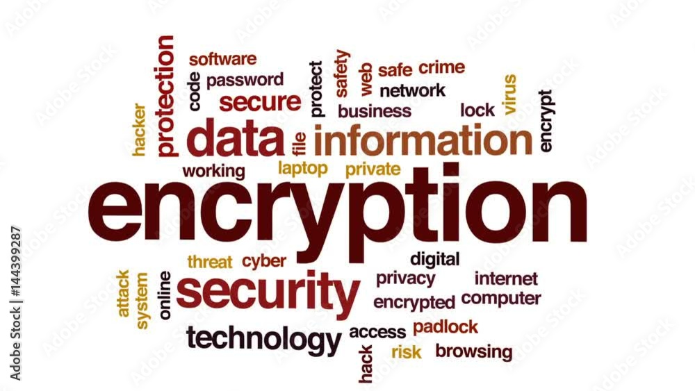 Poster encryption animated word cloud, text design animation.