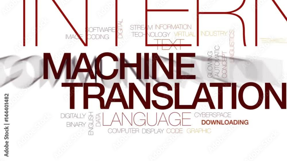 Poster machine translation animated word cloud, text design animation. kinetic typography.