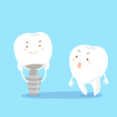 tooth with implant