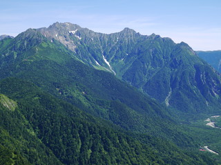 焼岳から穂高岳方面を望む