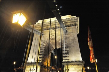 夜のブダペスト