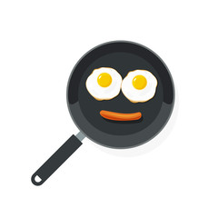 Fried eggs on pan with sausage vector illustration top view, food smile flat style scrambled egg, omelette, cartoon omelet smiling isolated on white