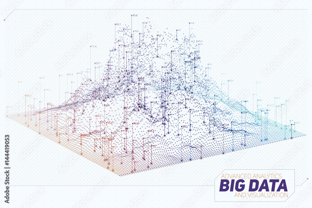 Poster vector abstract 3d big data visualization. futuristic infographics aesthetic design. visual informat