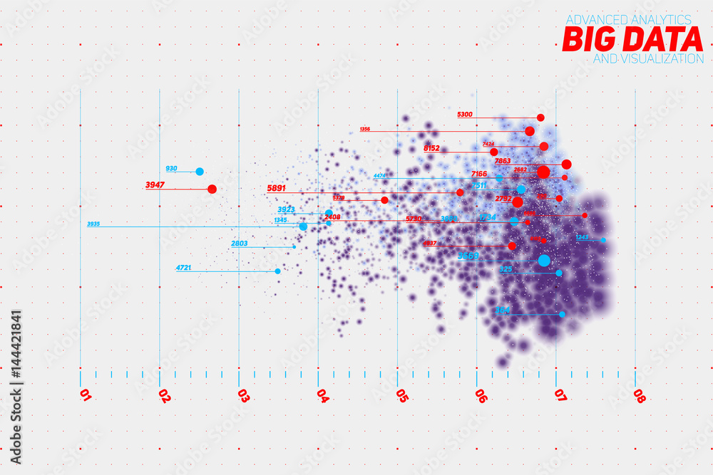 Fototapete Vector abstract colorful big data point plot visualization. Futuristic infographics design. Visual information complexity. Intricate data threads graphic. Social network, financial analytics.