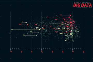 Vector abstract colorful big data point plot visualization. Futuristic infographics design. Visual information complexity. Intricate data threads graphic. Social network, financial analytics. © garrykillian