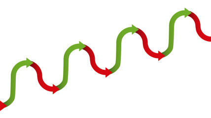 Upward trend graph - gradual increase figure for growth with temporary descending or declining phases of a development, depicted with a rhythmically ascending green and descending red arrows.