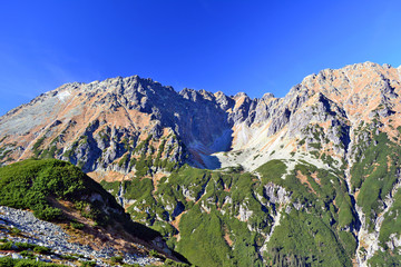 Tatry Wysokie - Buczynowa Dolinka © Jurek Adamski