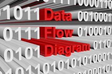 Data flow diagram in the form of binary code, 3D illustration