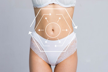 Cellulite removal scheme. White markings arrow young a woman. Plastic surgery.