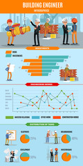 Building People Infographic Concept