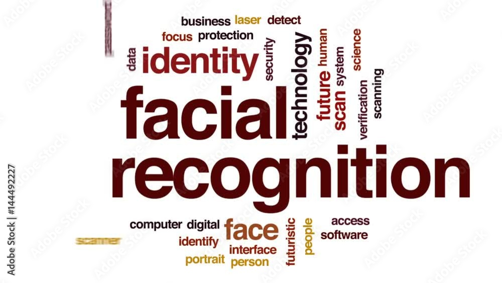 Poster facial recognition animated word cloud, text design animation.