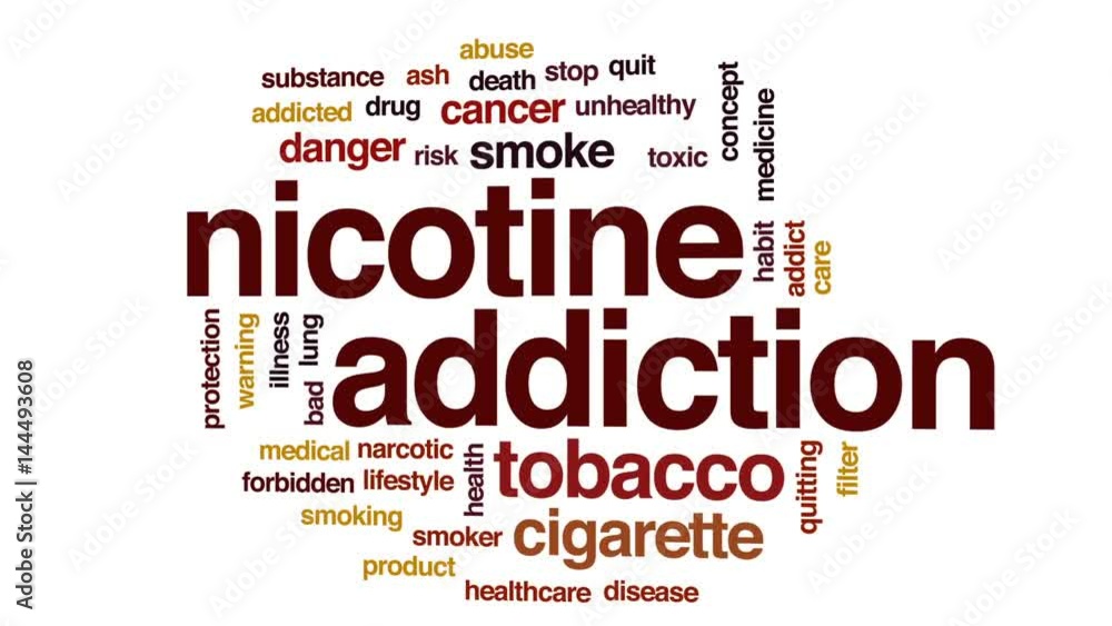 Canvas Prints Nicotine addiction animated word cloud, text design animation.