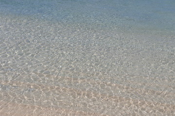 beautiful beach of GUAM