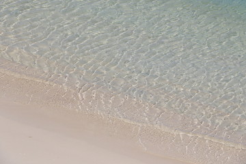 beautiful beach of GUAM