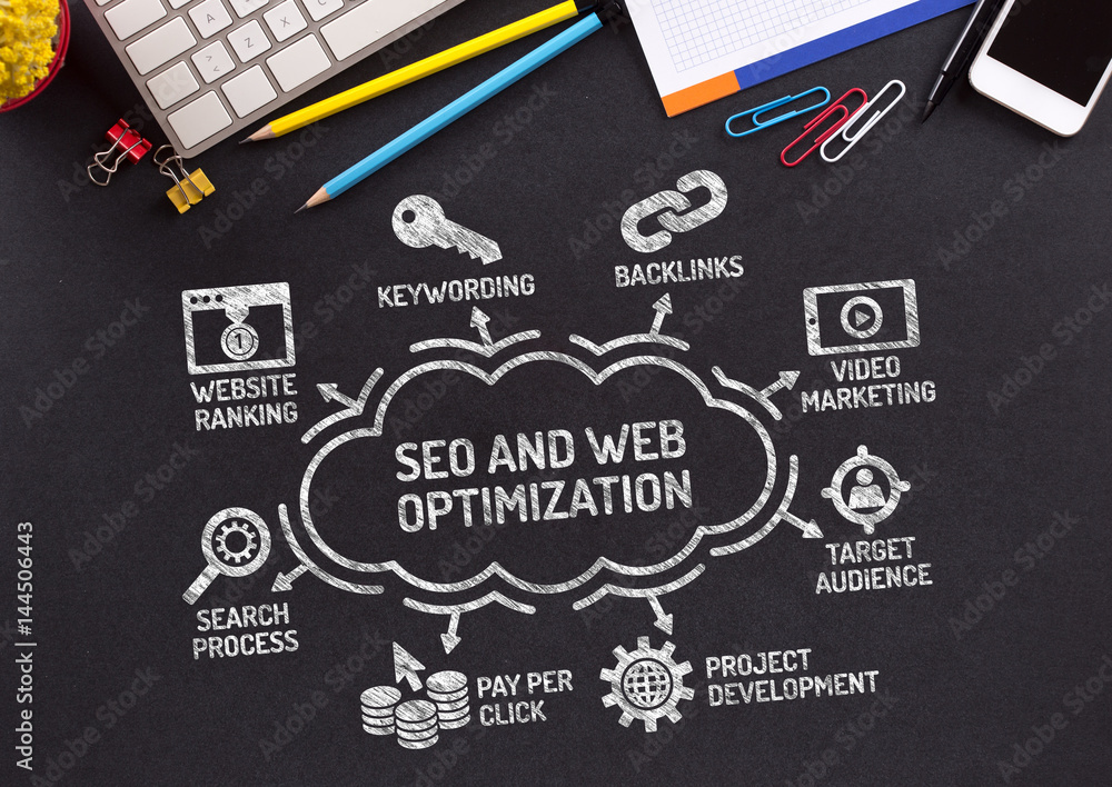 Canvas Prints seo and web optimization chart with keywords and icons on blackboard