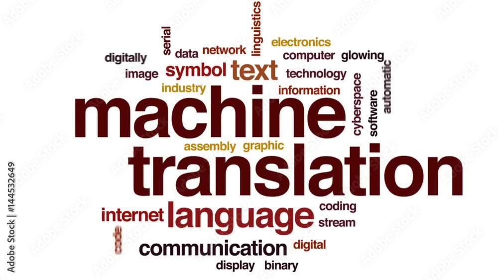 Poster machine translation animated word cloud, text design animation.