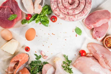 Papier Peint photo Viande Foods high in animal protein. Meat&fish. Healthy food. Raw products, ingredients. Chicken fillet, wings and legs, beef steak, pork steak, sausage, salmon, eggs, parmesan cheese. Top view copy space