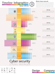 Timeline infographic,  business style timeline banner. Vector. can be used for workflow layout, diagram, number step up options, web design,timeline infographics,cyber security concept,icon set