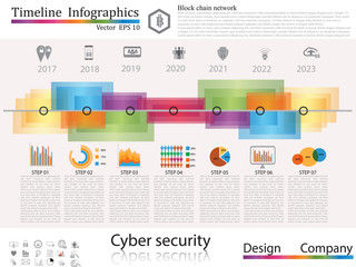 Timeline infographic,  business style timeline banner. Vector. can be used for workflow layout, diagram, number step up options, web design,timeline infographics,cyber security concept,icon set